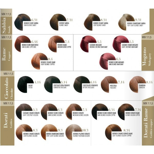 FANOLO ORO THERAPY COLOR KERATIN PURO