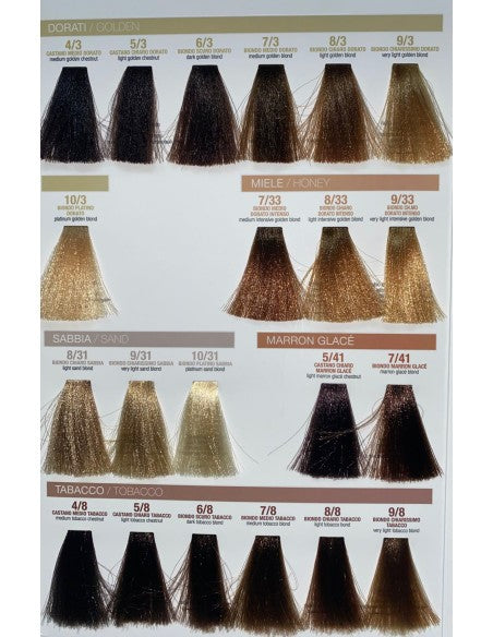 Pura Kosmetica Pure Color