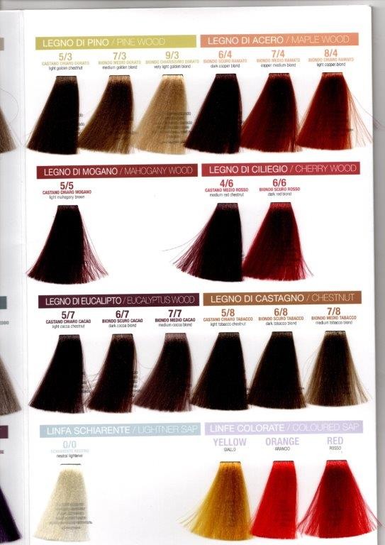 PURA KOSMETIC PURE COLOR LIFE