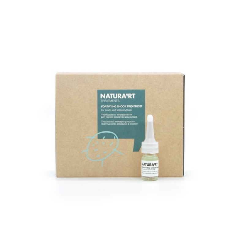 RICA NATUR'ART LOTION BOX